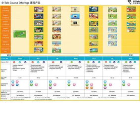 51talk黄佳佳首谈上市后方向 发力k12领域