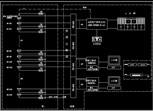 工厂监控报警系统图免费下载