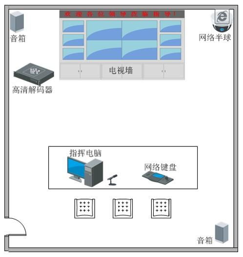 人民法院 数字庭审 与庭审联网系统方案解析 专业资料