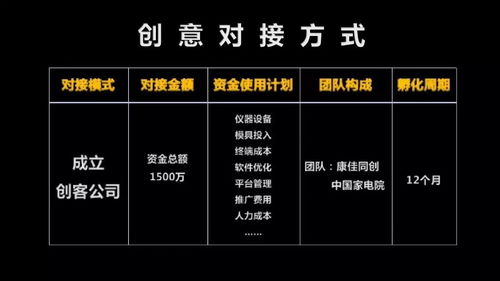 熠星项目 食无忧 食品品质预警及杀菌智能系统