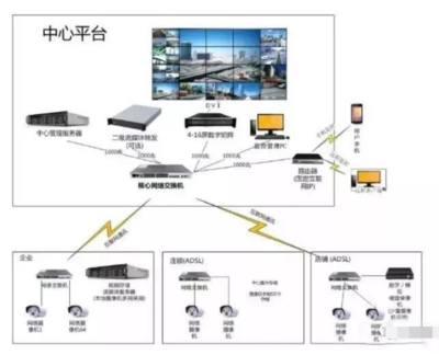 什么是数字矩阵?详解数字矩阵与解码器的区别