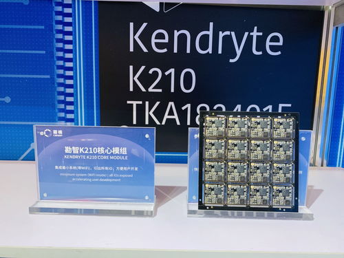 不止芯片嘉楠ai最强阵容亮相ces 2020