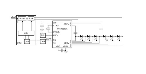 tps92663a q1 高亮度led矩阵管理器技术文档总结