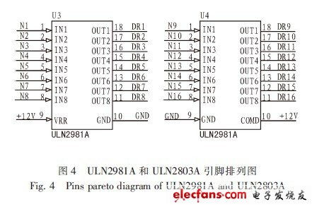 基于nios ⅱ的大规模矩阵开关的