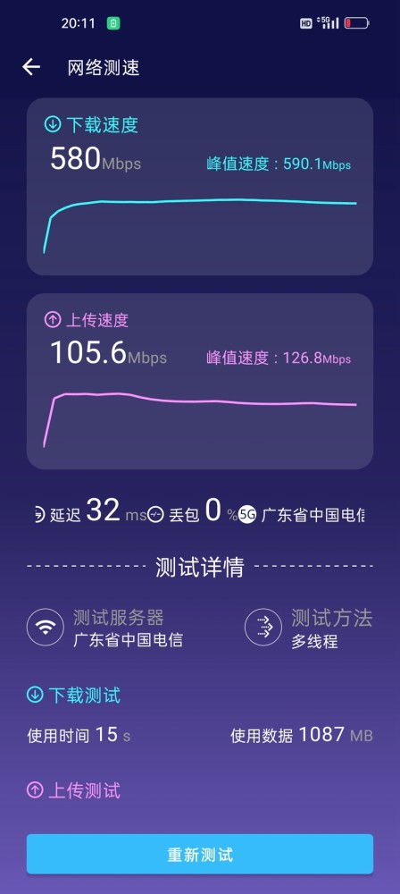真我gt2 pro首发评测 驯龙 技术提升,颜值与屏幕继续越级挑战