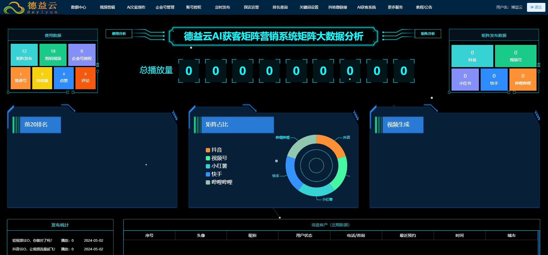 抖音矩阵营销系统怎么做才有效果
